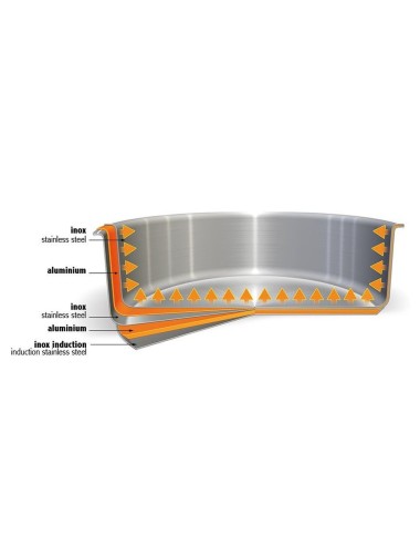 Faitout Inox Casteline Amovible 24Cm
