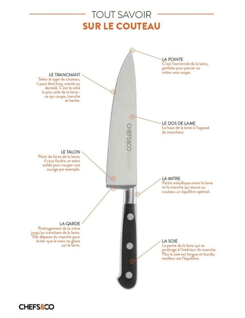 Couteau Filet De Sole 15 Cm