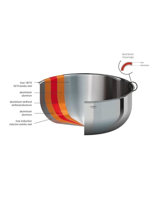 Série De 3 Casseroles Inox Castel'Pro®
