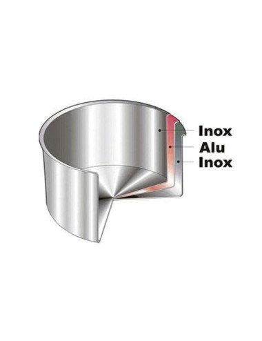 Série De 3 Casseroles Trilux 16/20 Cm