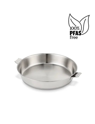Évolution Poêle À Frire 20 cm