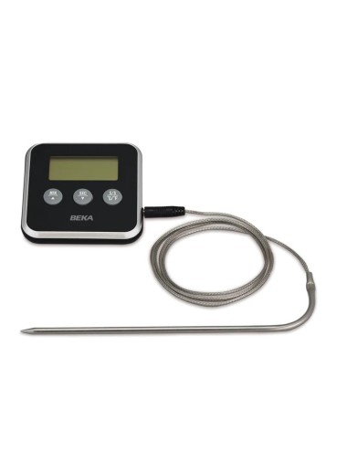 Thermomeater