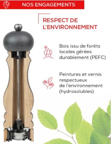 Paris Moulin À Poivre Bois Naturel 18Cm