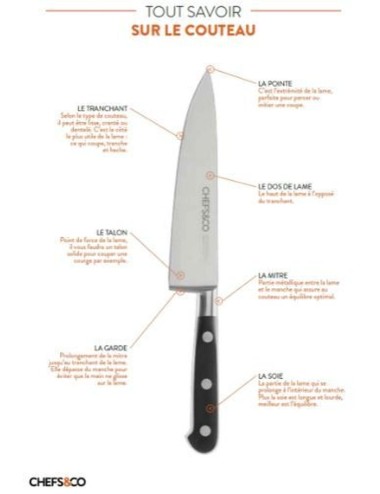 Couteau À Désosser 13 Cm