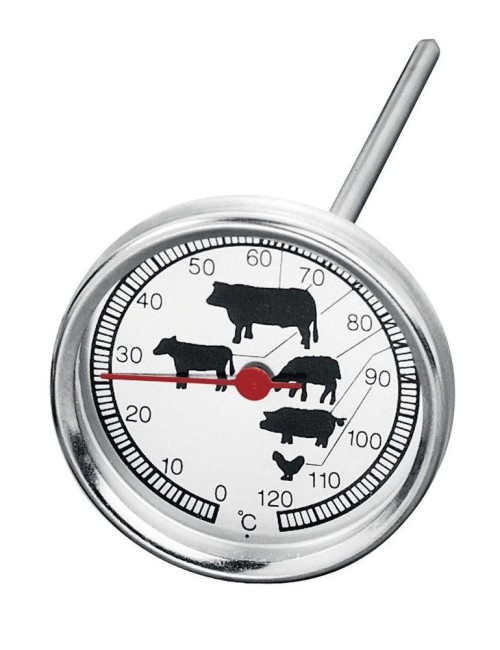 Pique À Viande